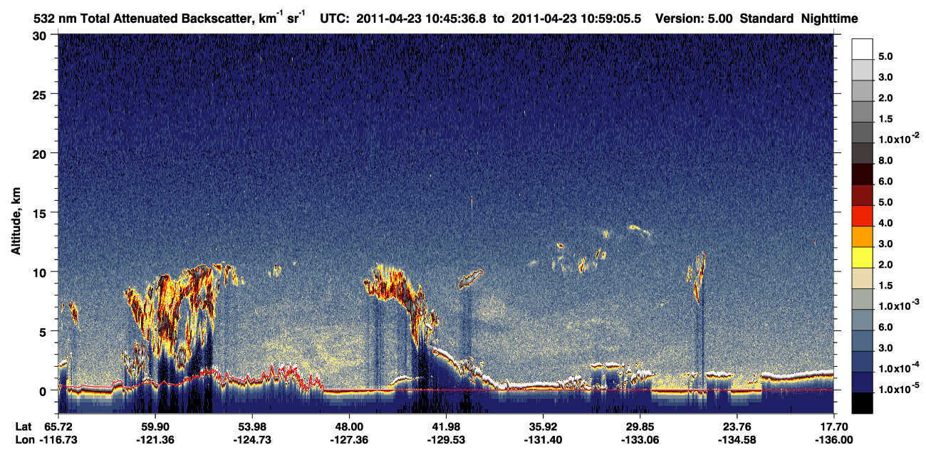 /calipso-imagery/data/BROWSE/production/V5-00/2011-04-23/2011-04-23_10-45-42_V5.00_1_1_CVDcolormap.png image missing