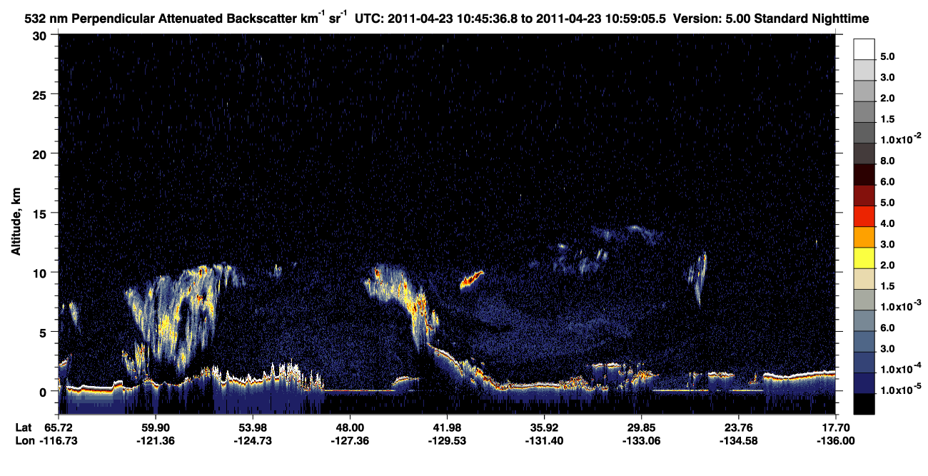 /calipso-imagery/data/BROWSE/production/V5-00/2011-04-23/2011-04-23_10-45-42_V5.00_1_2_CVDcolormap.png image missing