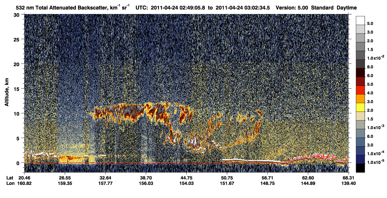 /calipso-imagery/data/BROWSE/production/V5-00/2011-04-24/2011-04-24_02-22-09_V5.00_3_1_CVDcolormap.png image missing