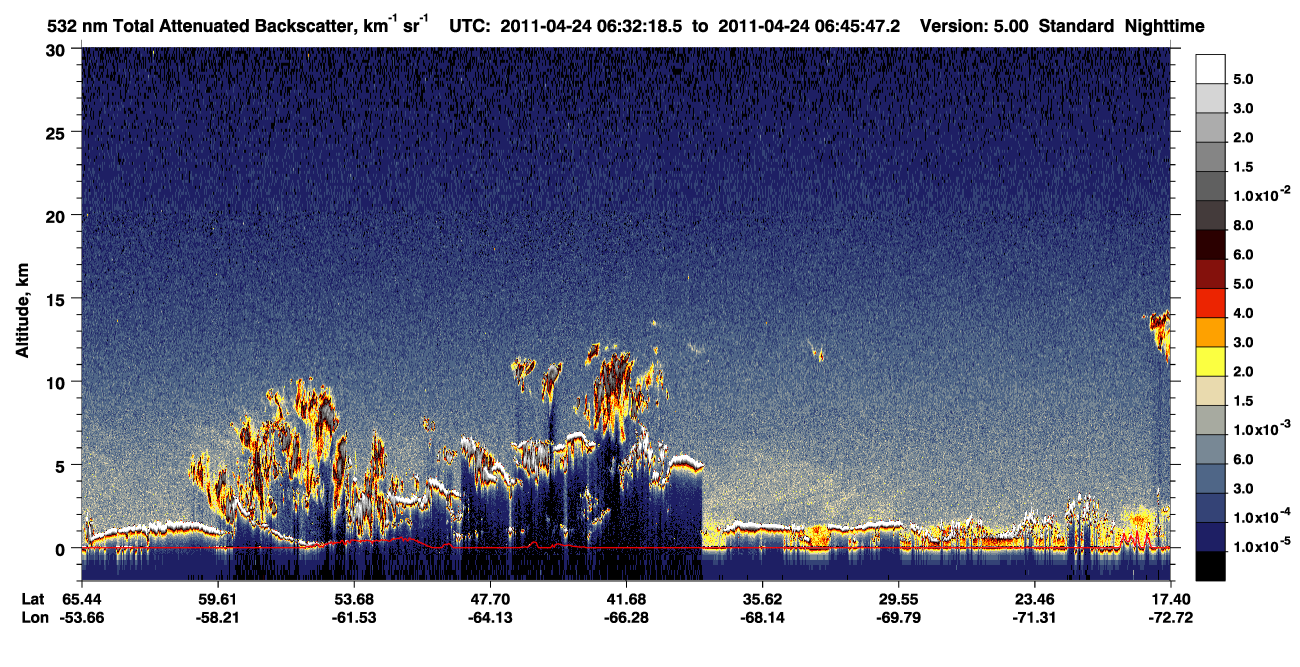 /calipso-imagery/data/BROWSE/production/V5-00/2011-04-24/2011-04-24_06-32-20_V5.00_1_1_CVDcolormap.png image missing