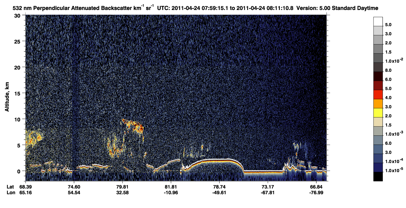 /calipso-imagery/data/BROWSE/production/V5-00/2011-04-24/2011-04-24_07-18-50_V5.00_4_2_CVDcolormap.png image missing