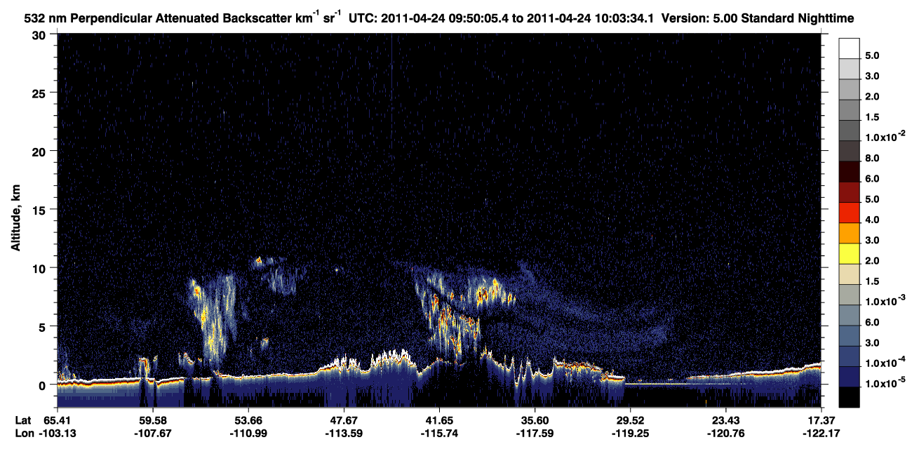 /calipso-imagery/data/BROWSE/production/V5-00/2011-04-24/2011-04-24_09-50-10_V5.00_1_2_CVDcolormap.png image missing