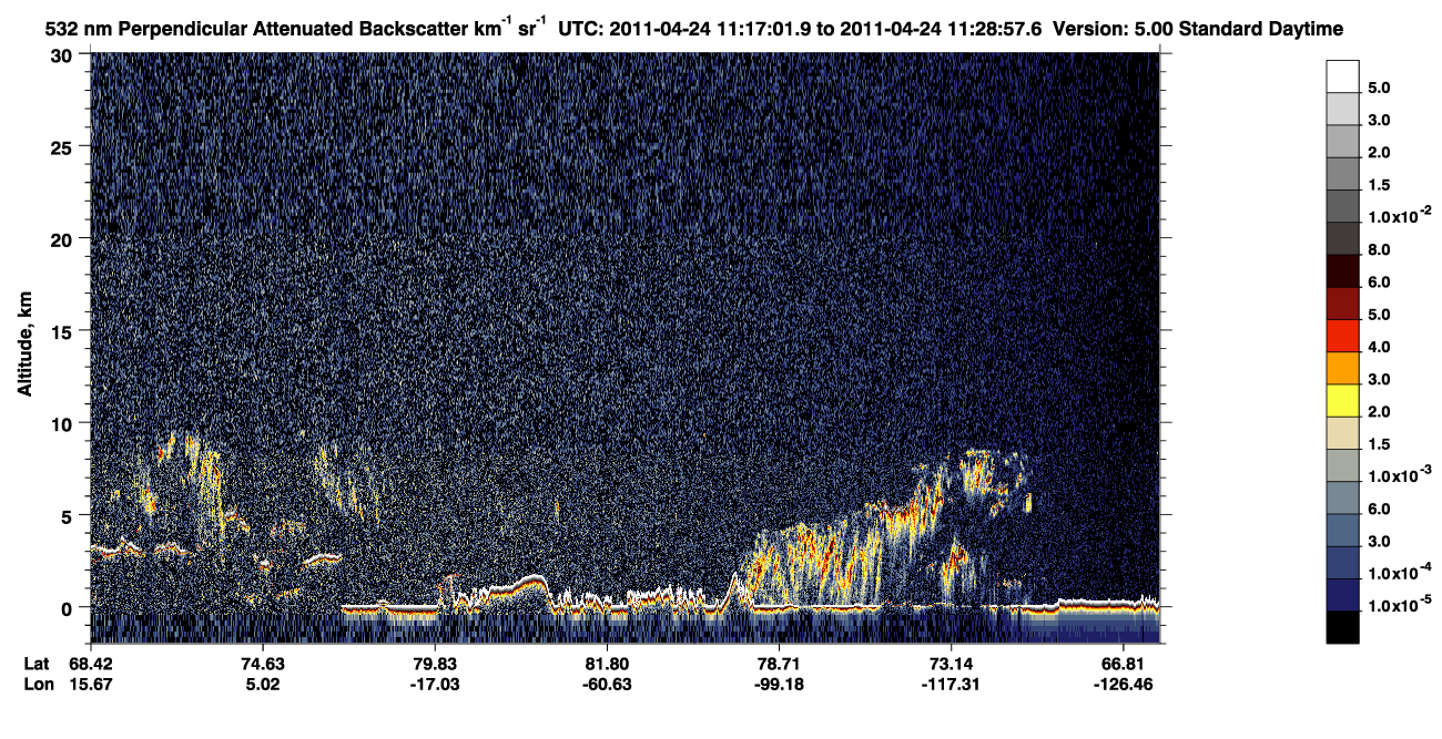/calipso-imagery/data/BROWSE/production/V5-00/2011-04-24/2011-04-24_10-36-35_V5.00_4_2_CVDcolormap.png image missing