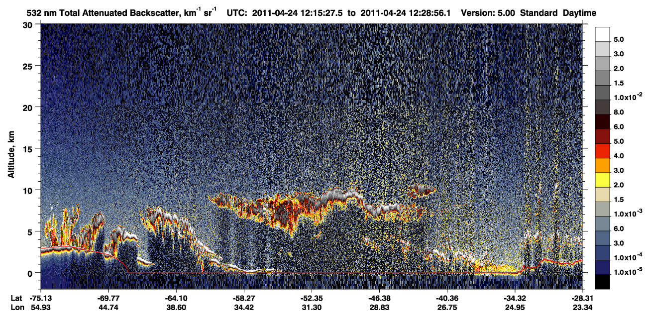 /calipso-imagery/data/BROWSE/production/V5-00/2011-04-24/2011-04-24_12-15-30_V5.00_1_1_CVDcolormap.png image missing