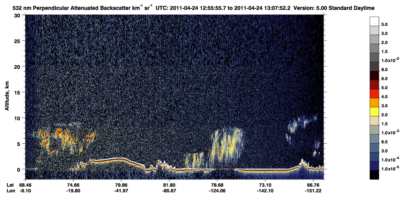 /calipso-imagery/data/BROWSE/production/V5-00/2011-04-24/2011-04-24_12-15-30_V5.00_4_2_CVDcolormap.png image missing