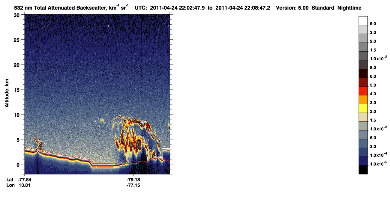 /calipso-imagery/data/BROWSE/production/V5-00/2011-04-24/2011-04-24_21-22-21_V5.00_4_1_CVDcolormap.png image missing