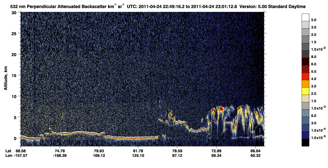/calipso-imagery/data/BROWSE/production/V5-00/2011-04-24/2011-04-24_22-08-52_V5.00_4_2_CVDcolormap.png image missing