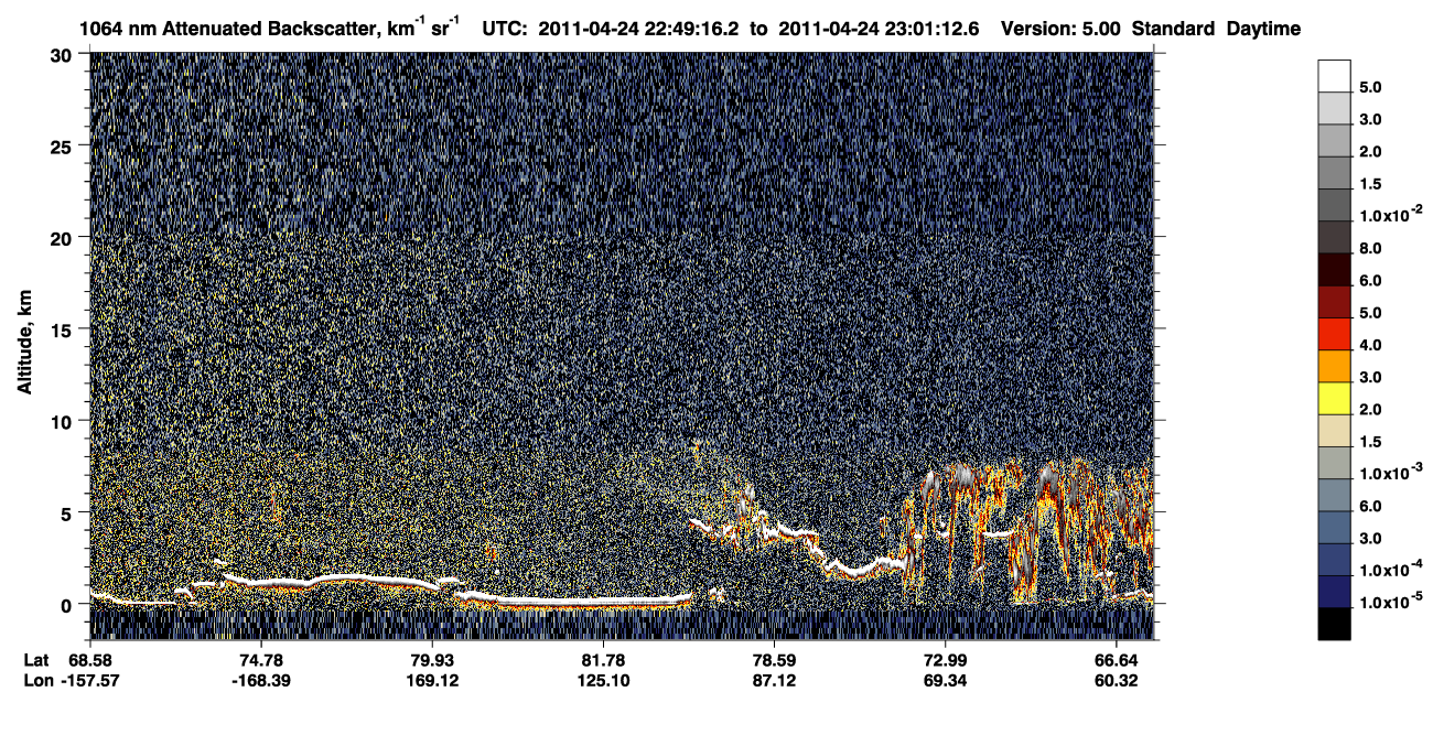 /calipso-imagery/data/BROWSE/production/V5-00/2011-04-24/2011-04-24_22-08-52_V5.00_4_4_CVDcolormap.png image missing