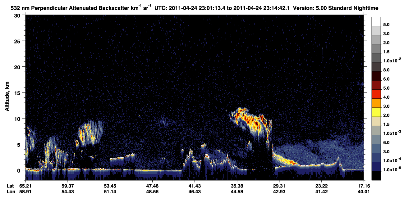/calipso-imagery/data/BROWSE/production/V5-00/2011-04-24/2011-04-24_23-01-17_V5.00_1_2_CVDcolormap.png image missing