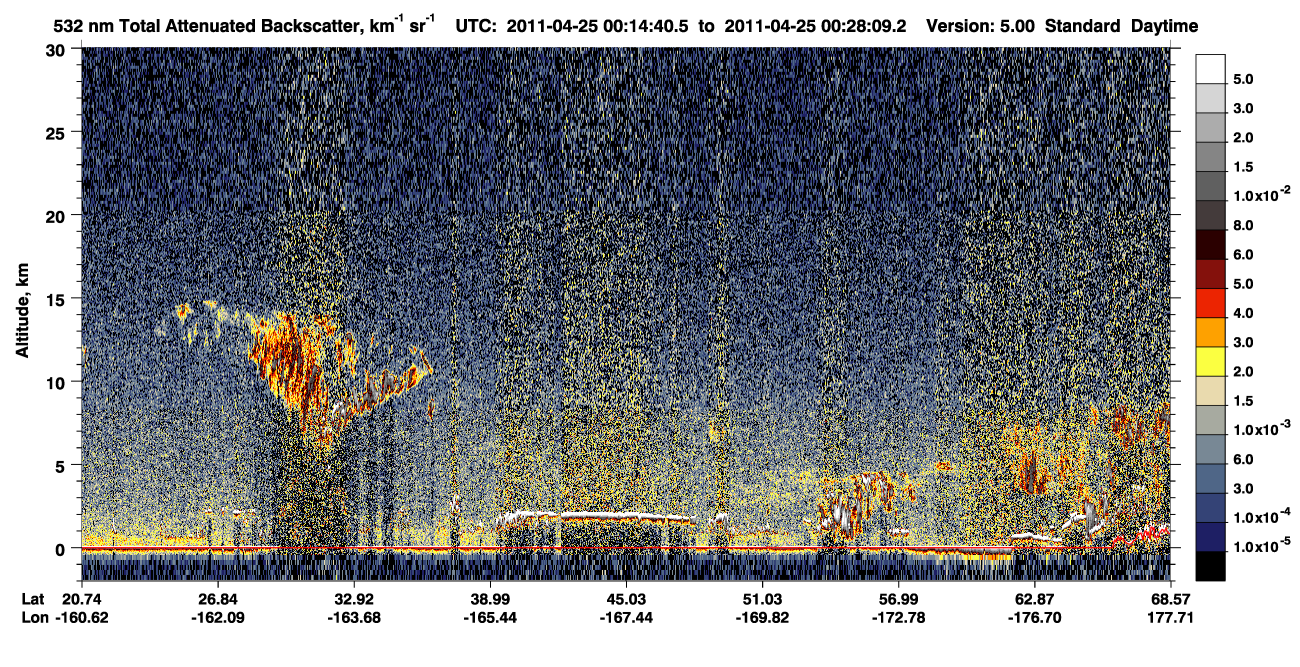 /calipso-imagery/data/BROWSE/production/V5-00/2011-04-24/2011-04-24_23-47-42_V5.00_3_1_CVDcolormap.png image missing