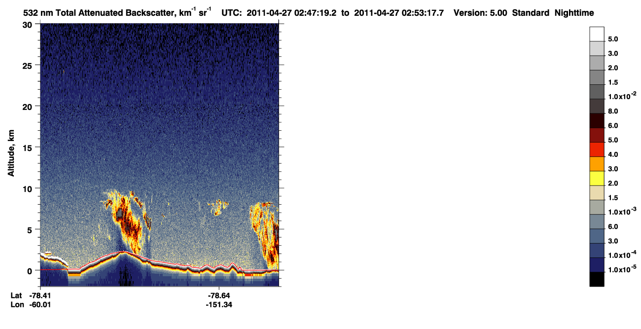 /calipso-imagery/data/BROWSE/production/V5-00/2011-04-27/2011-04-27_02-06-53_V5.00_4_1_CVDcolormap.png image missing
