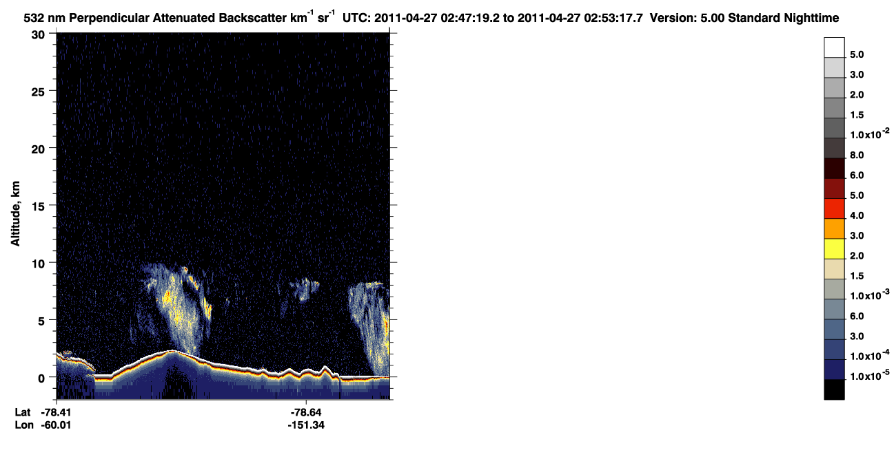 /calipso-imagery/data/BROWSE/production/V5-00/2011-04-27/2011-04-27_02-06-53_V5.00_4_2_CVDcolormap.png image missing