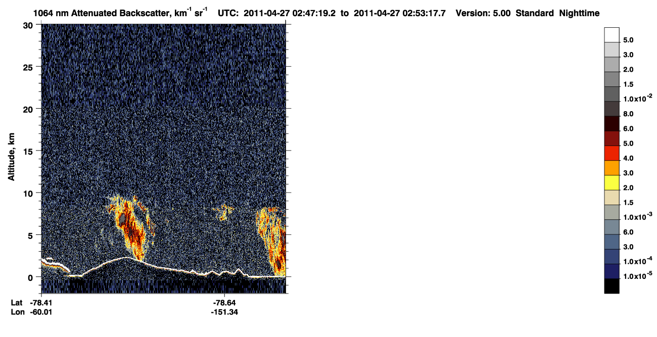 /calipso-imagery/data/BROWSE/production/V5-00/2011-04-27/2011-04-27_02-06-53_V5.00_4_4_CVDcolormap.png image missing