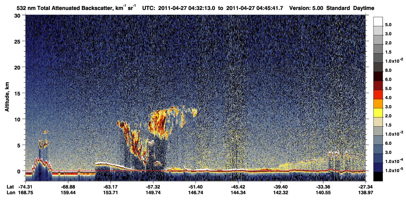 /calipso-imagery/data/BROWSE/production/V5-00/2011-04-27/2011-04-27_04-32-14_V5.00_1_1_CVDcolormap.png image missing