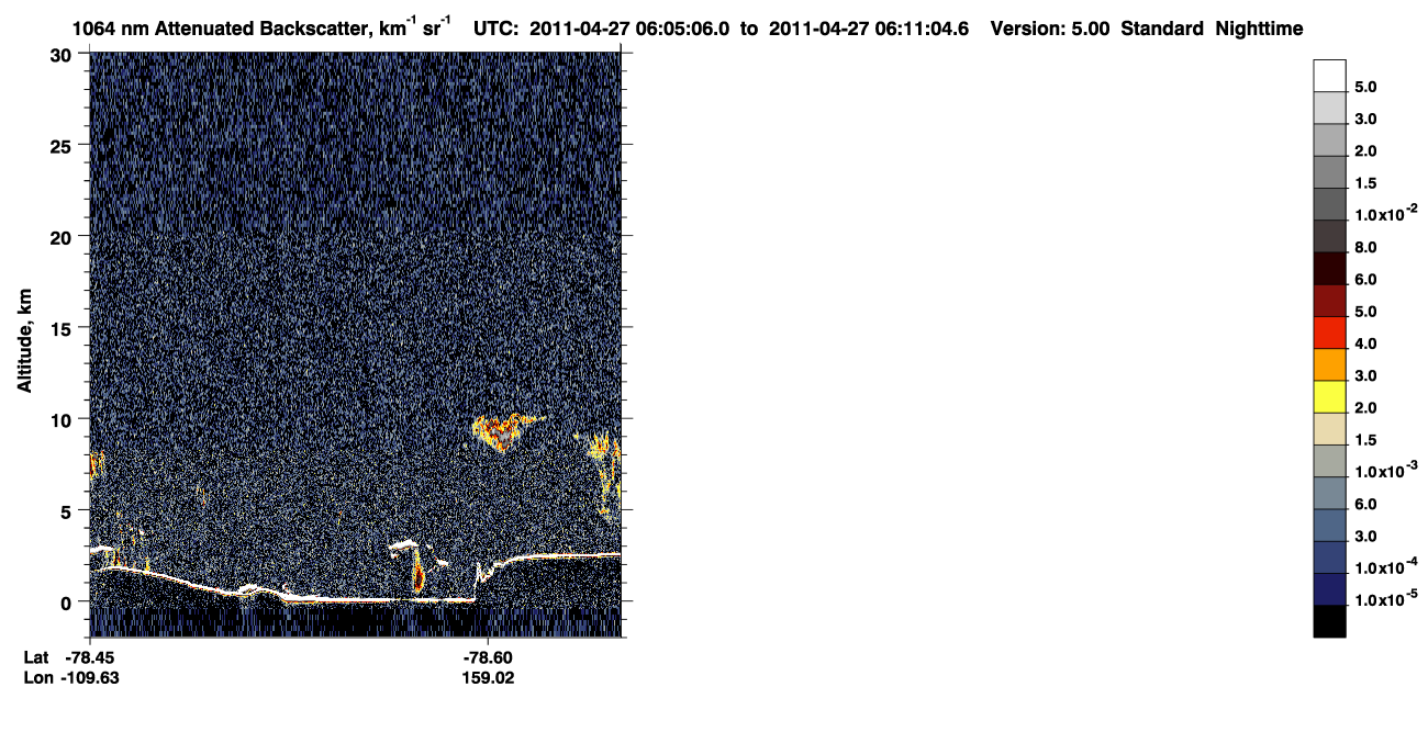 /calipso-imagery/data/BROWSE/production/V5-00/2011-04-27/2011-04-27_05-24-39_V5.00_4_4_CVDcolormap.png image missing