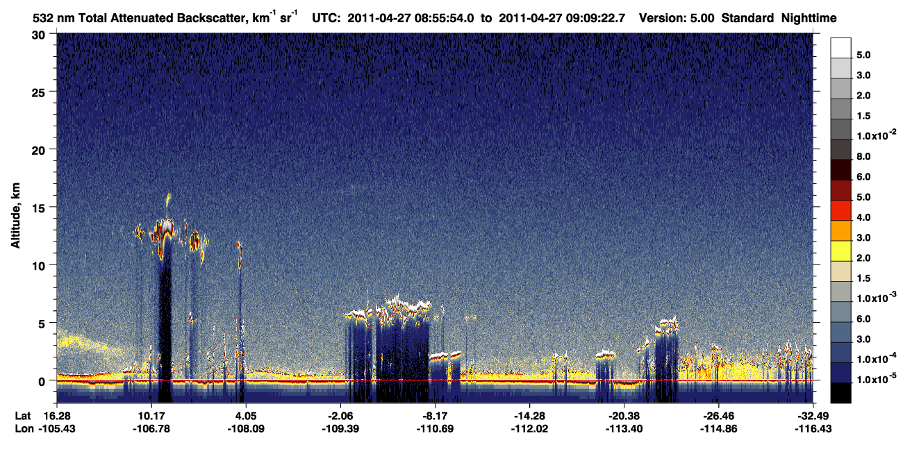 /calipso-imagery/data/BROWSE/production/V5-00/2011-04-27/2011-04-27_08-42-29_V5.00_2_1_CVDcolormap.png image missing