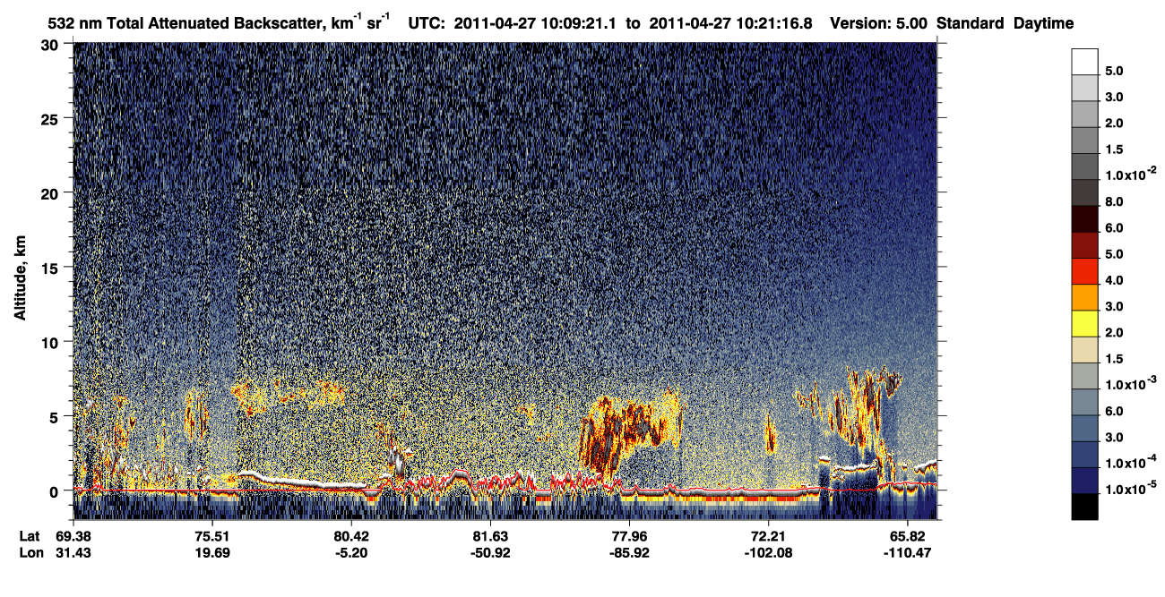 /calipso-imagery/data/BROWSE/production/V5-00/2011-04-27/2011-04-27_09-28-54_V5.00_4_1_CVDcolormap.png image missing