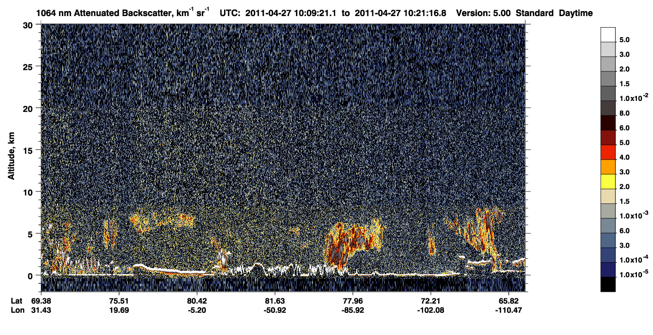 /calipso-imagery/data/BROWSE/production/V5-00/2011-04-27/2011-04-27_09-28-54_V5.00_4_4_CVDcolormap.png image missing