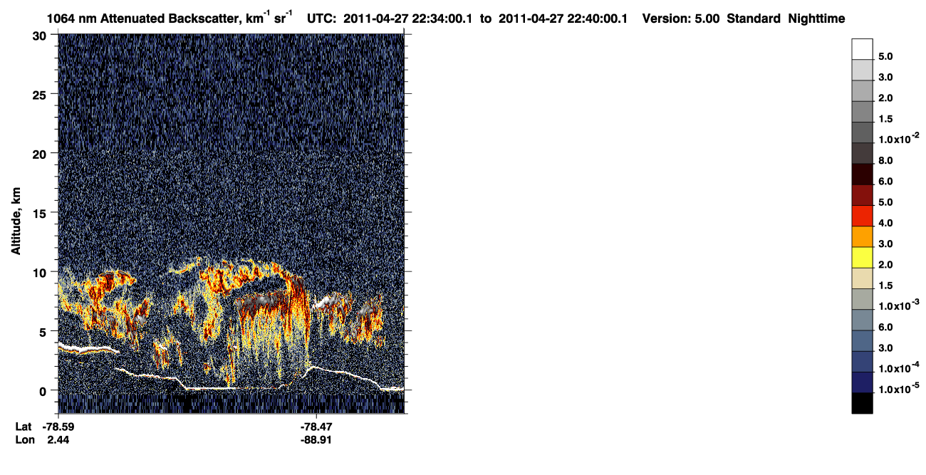 /calipso-imagery/data/BROWSE/production/V5-00/2011-04-27/2011-04-27_21-53-36_V5.00_4_4_CVDcolormap.png image missing