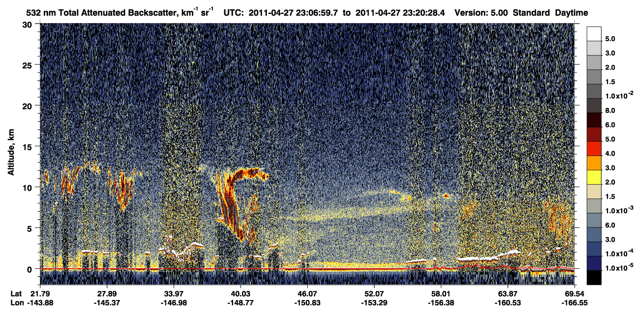 /calipso-imagery/data/BROWSE/production/V5-00/2011-04-27/2011-04-27_22-40-01_V5.00_3_1_CVDcolormap.png image missing