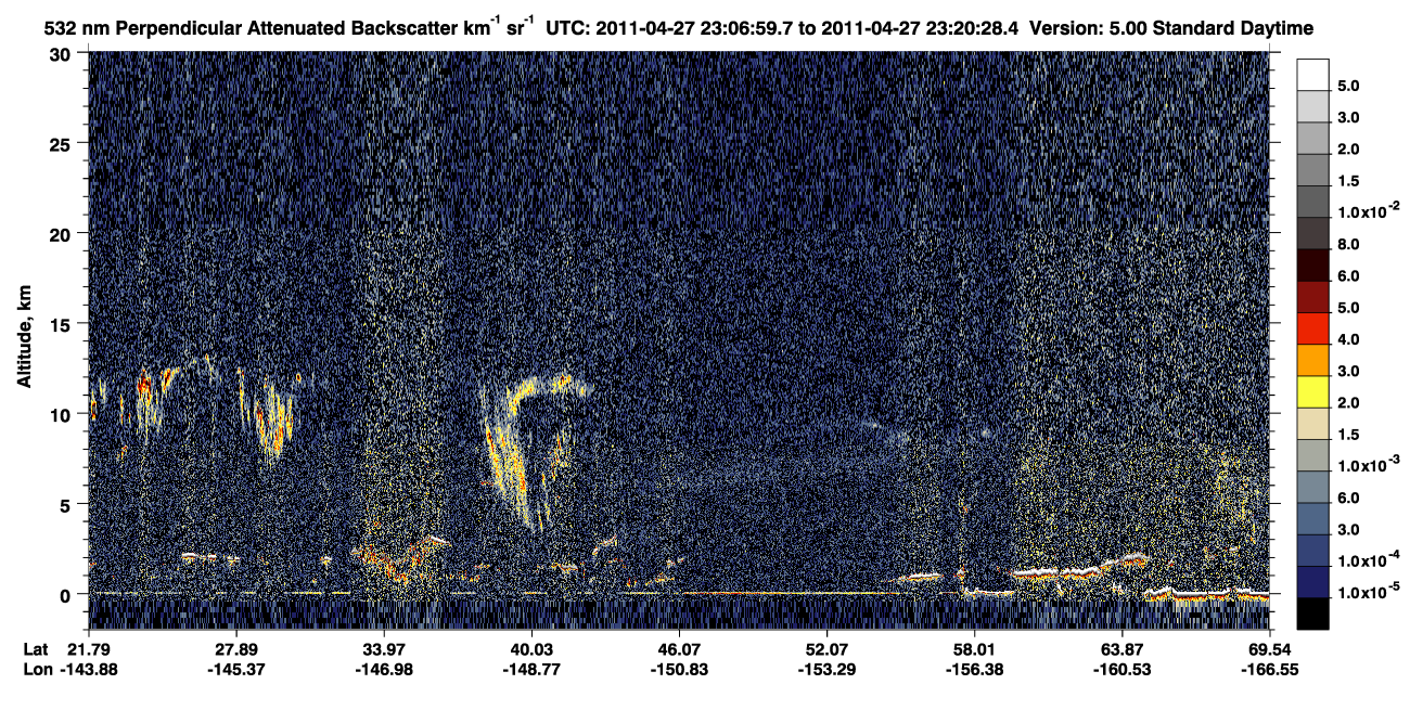 /calipso-imagery/data/BROWSE/production/V5-00/2011-04-27/2011-04-27_22-40-01_V5.00_3_2_CVDcolormap.png image missing