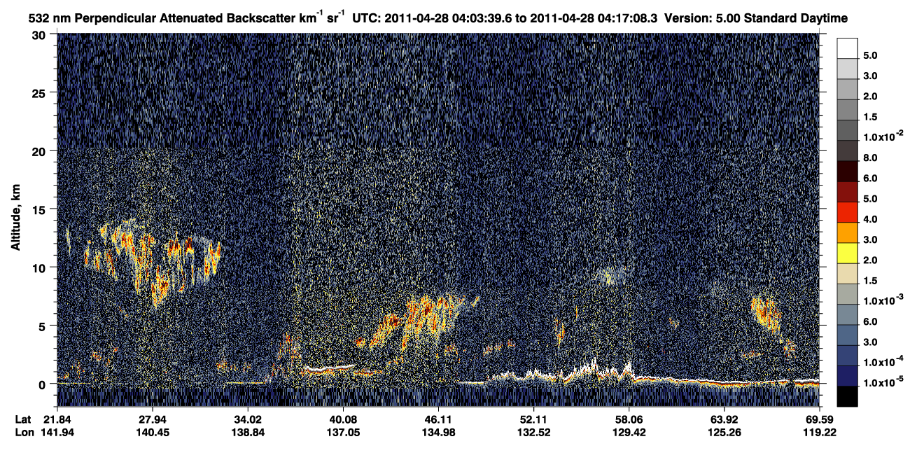 /calipso-imagery/data/BROWSE/production/V5-00/2011-04-28/2011-04-28_03-36-42_V5.00_3_2_CVDcolormap.png image missing