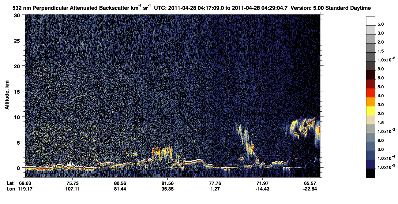 /calipso-imagery/data/BROWSE/production/V5-00/2011-04-28/2011-04-28_03-36-42_V5.00_4_2_CVDcolormap.png image missing