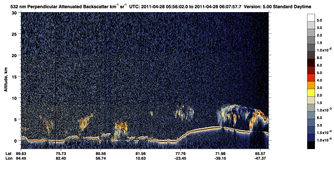 /calipso-imagery/data/BROWSE/production/V5-00/2011-04-28/2011-04-28_05-15-37_V5.00_4_2_CVDcolormap.png image missing