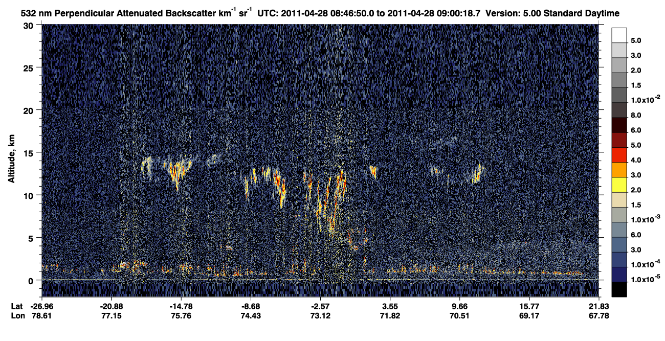 /calipso-imagery/data/BROWSE/production/V5-00/2011-04-28/2011-04-28_08-33-23_V5.00_2_2_CVDcolormap.png image missing
