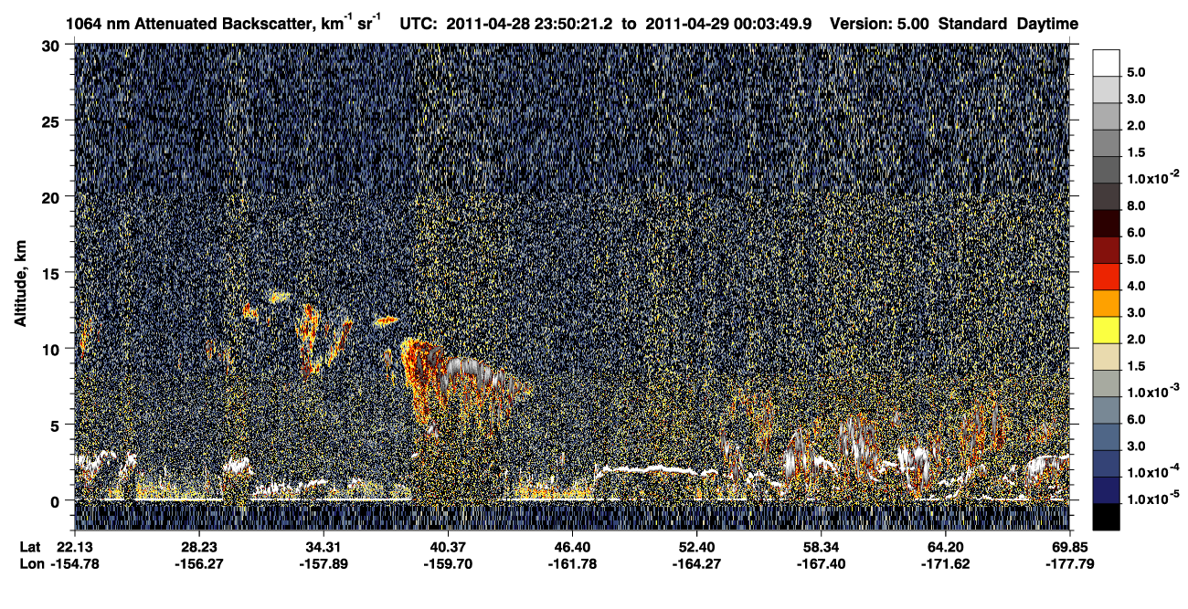 /calipso-imagery/data/BROWSE/production/V5-00/2011-04-28/2011-04-28_23-23-24_V5.00_3_4_CVDcolormap.png image missing