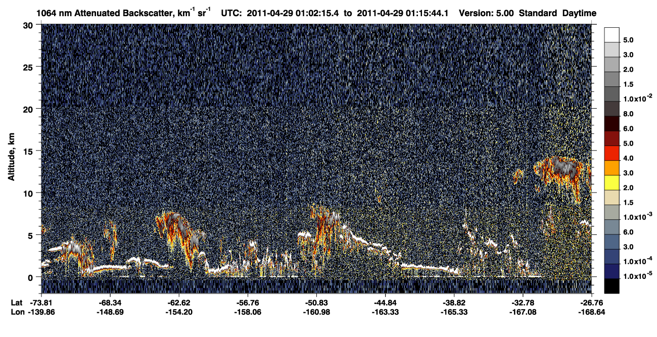 /calipso-imagery/data/BROWSE/production/V5-00/2011-04-29/2011-04-29_01-02-20_V5.00_1_4_CVDcolormap.png image missing