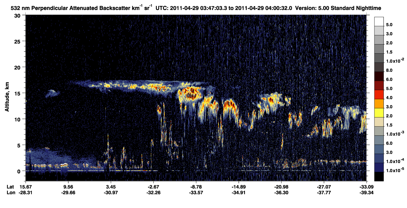 /calipso-imagery/data/BROWSE/production/V5-00/2011-04-29/2011-04-29_03-33-35_V5.00_2_2_CVDcolormap.png image missing