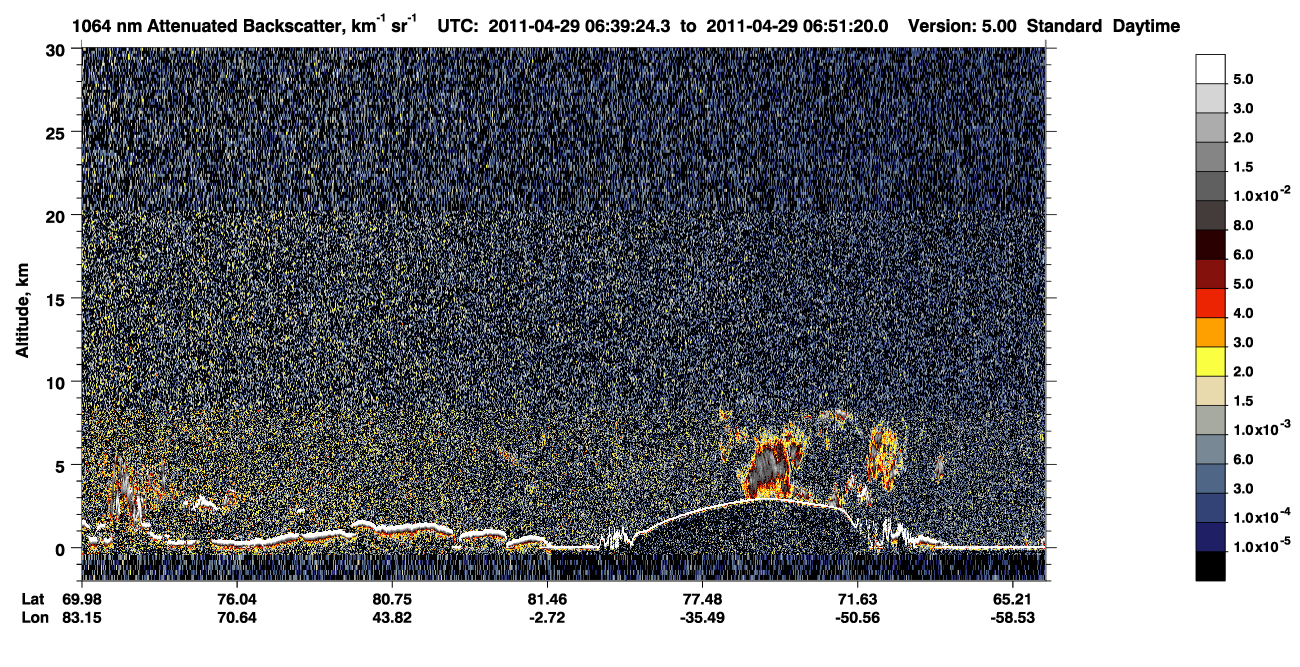 /calipso-imagery/data/BROWSE/production/V5-00/2011-04-29/2011-04-29_05-59-00_V5.00_4_4_CVDcolormap.png image missing
