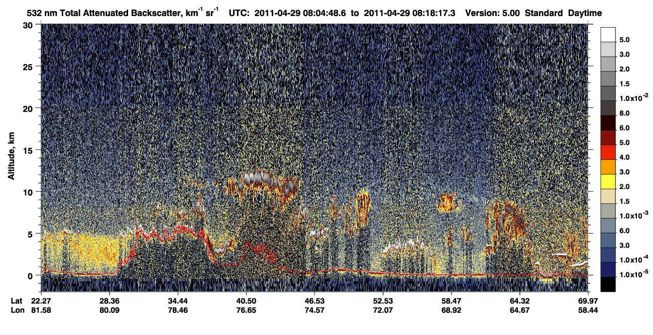 /calipso-imagery/data/BROWSE/production/V5-00/2011-04-29/2011-04-29_07-37-51_V5.00_3_1_CVDcolormap.png image missing