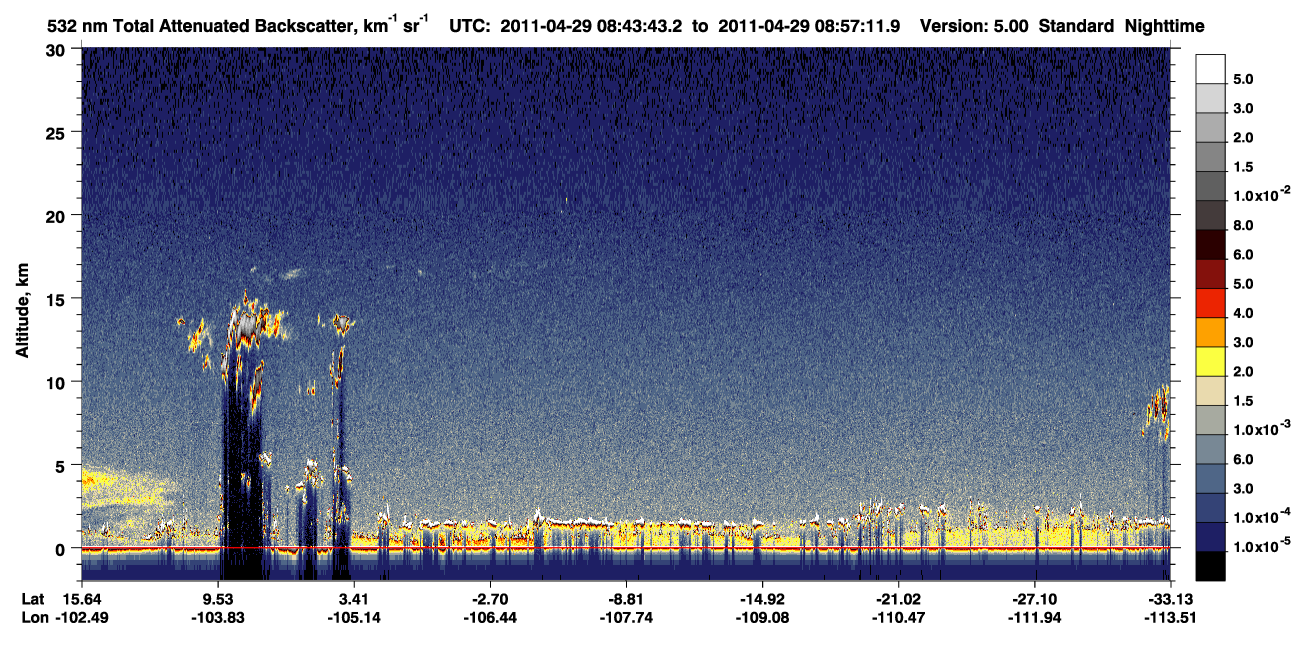 /calipso-imagery/data/BROWSE/production/V5-00/2011-04-29/2011-04-29_08-30-16_V5.00_2_1_CVDcolormap.png image missing