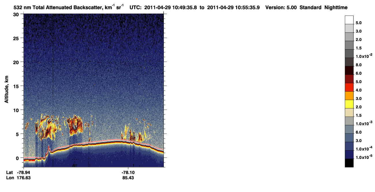 /calipso-imagery/data/BROWSE/production/V5-00/2011-04-29/2011-04-29_10-09-11_V5.00_4_1_CVDcolormap.png image missing