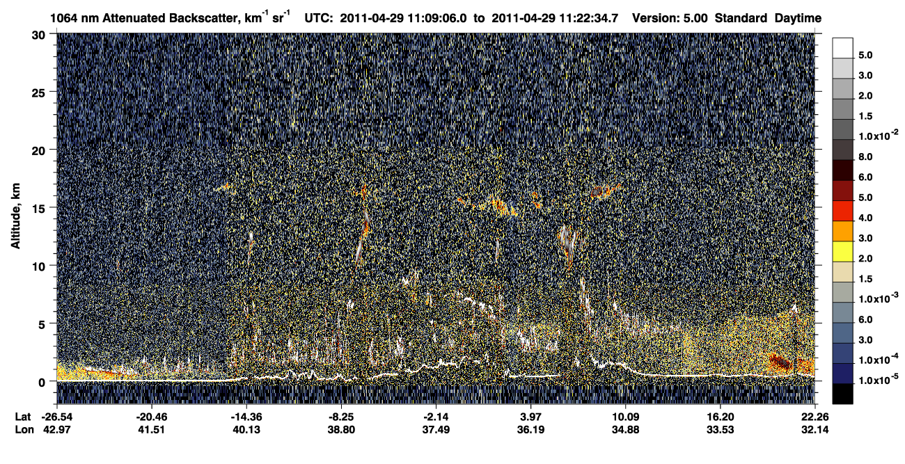 /calipso-imagery/data/BROWSE/production/V5-00/2011-04-29/2011-04-29_10-55-41_V5.00_2_4_CVDcolormap.png image missing