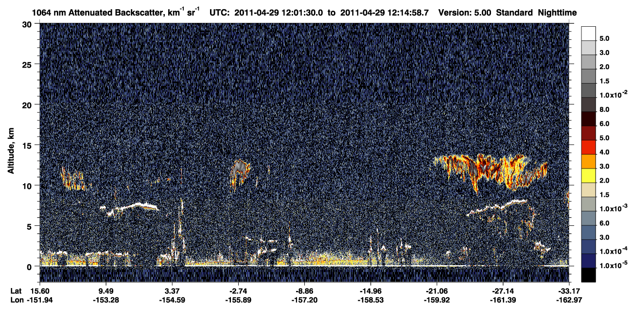 /calipso-imagery/data/BROWSE/production/V5-00/2011-04-29/2011-04-29_11-48-01_V5.00_2_4_CVDcolormap.png image missing