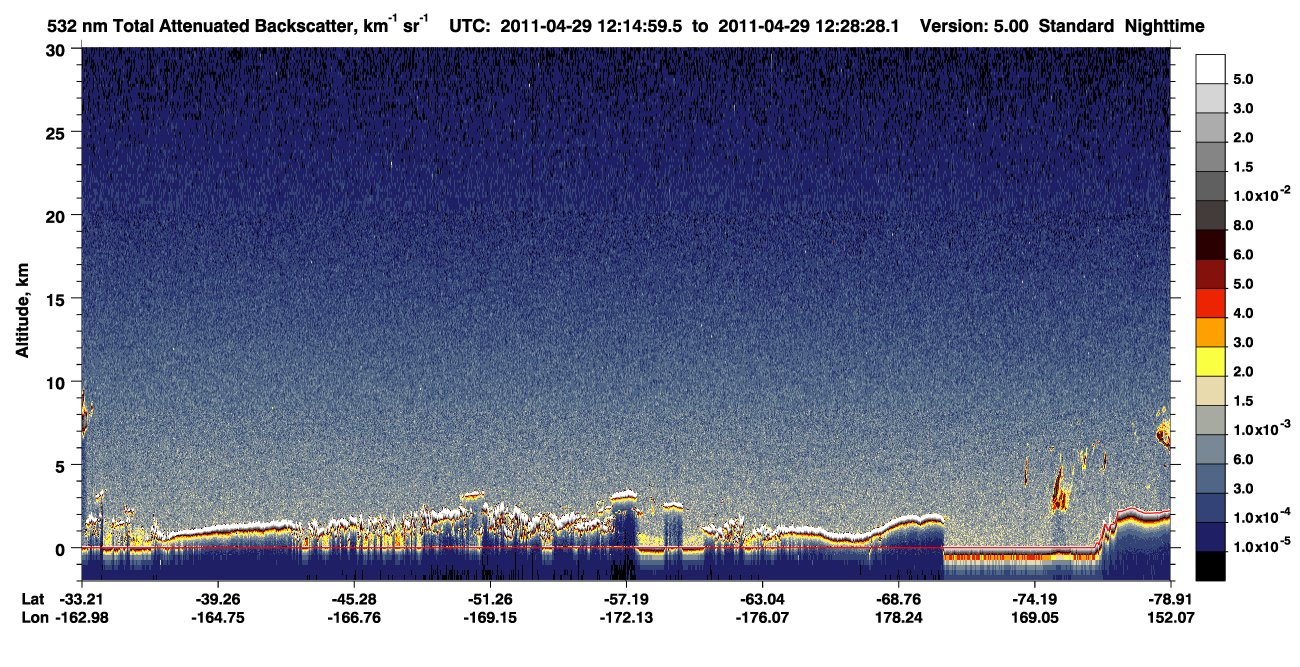 /calipso-imagery/data/BROWSE/production/V5-00/2011-04-29/2011-04-29_11-48-01_V5.00_3_1_CVDcolormap.png image missing