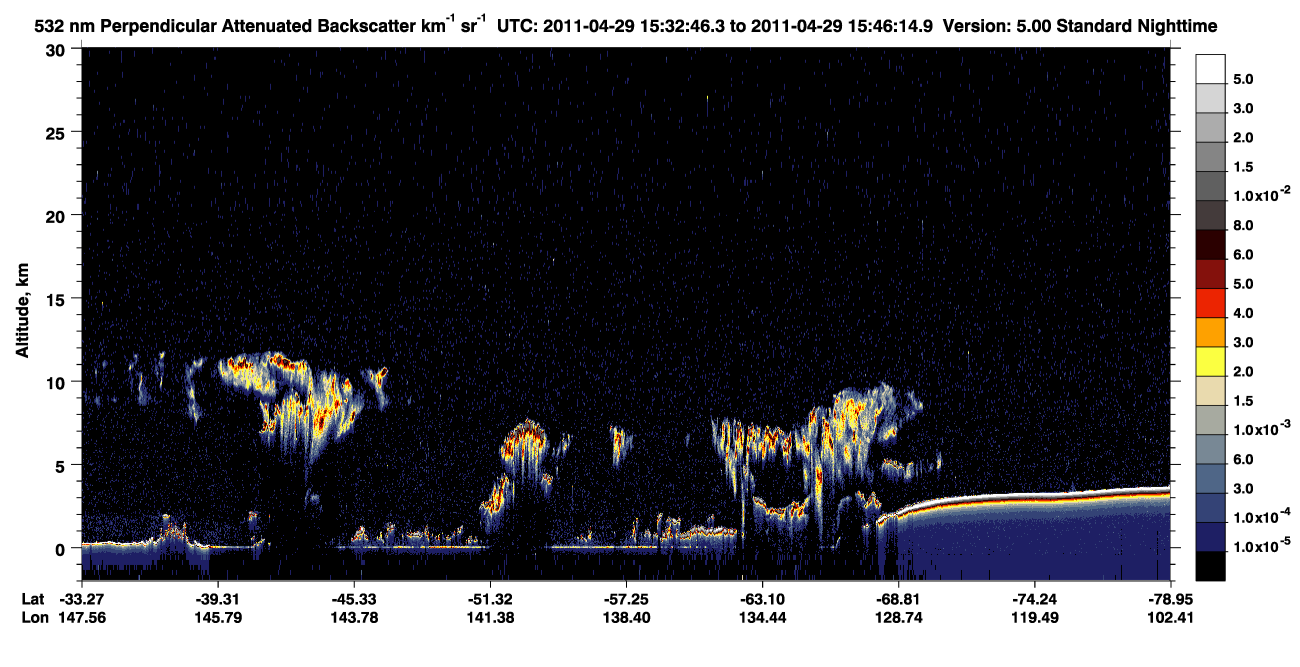 /calipso-imagery/data/BROWSE/production/V5-00/2011-04-29/2011-04-29_15-05-52_V5.00_3_2_CVDcolormap.png image missing