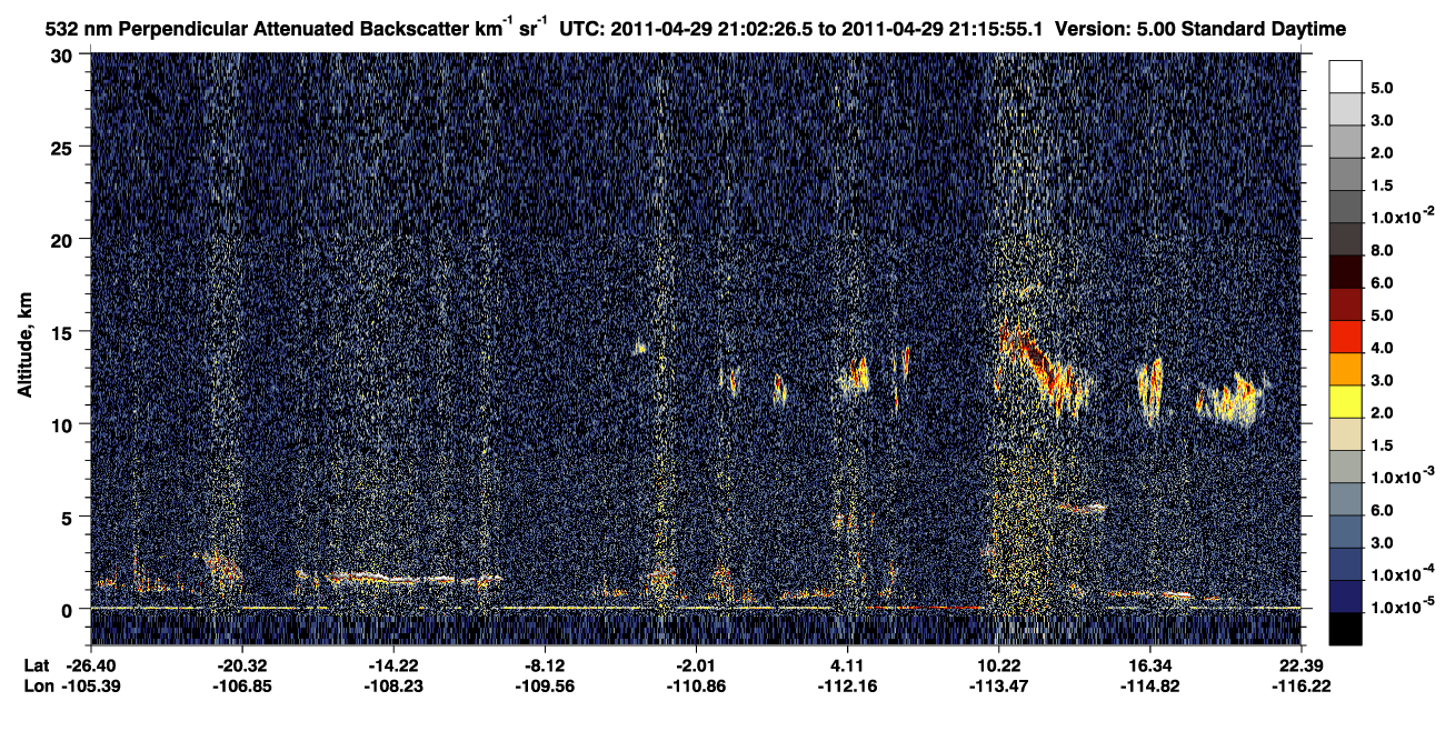 /calipso-imagery/data/BROWSE/production/V5-00/2011-04-29/2011-04-29_20-48-57_V5.00_2_2_CVDcolormap.png image missing