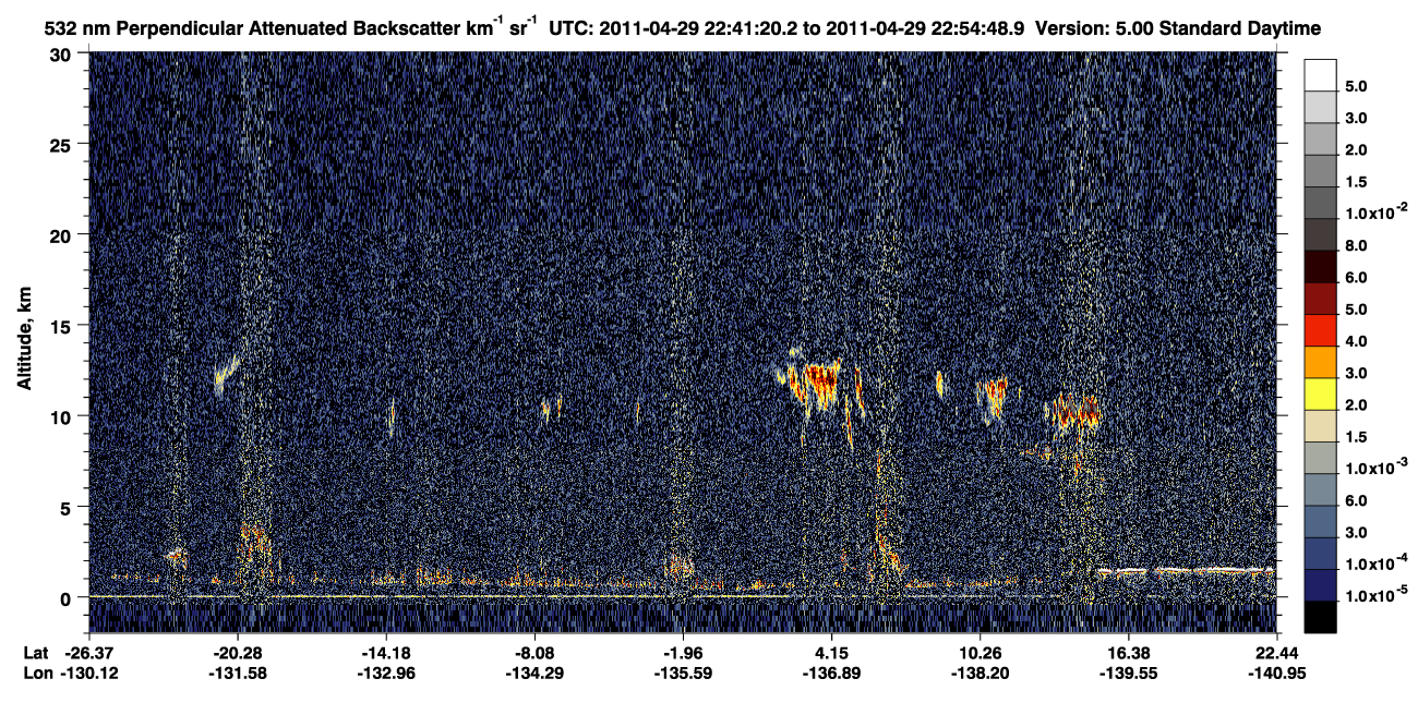 /calipso-imagery/data/BROWSE/production/V5-00/2011-04-29/2011-04-29_22-27-53_V5.00_2_2_CVDcolormap.png image missing