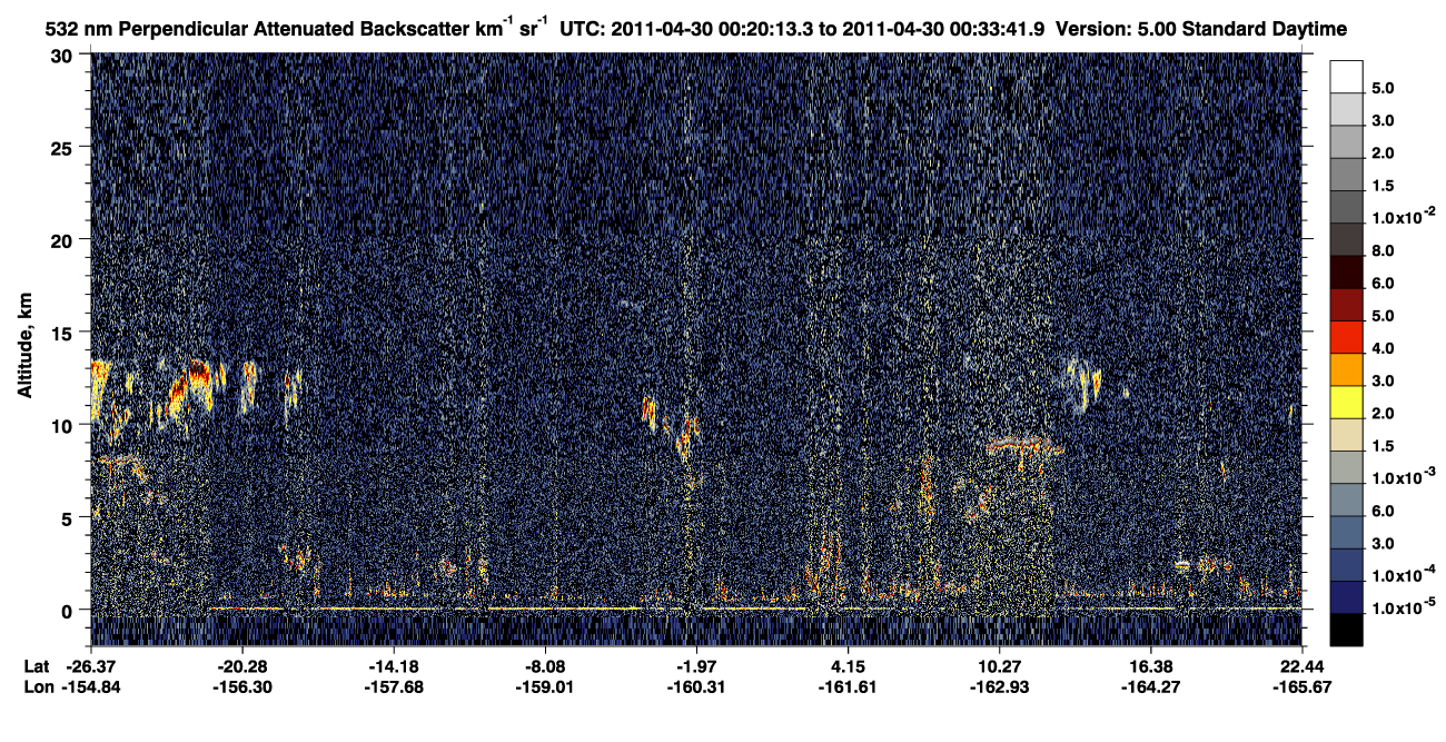 /calipso-imagery/data/BROWSE/production/V5-00/2011-04-30/2011-04-30_00-06-48_V5.00_2_2_CVDcolormap.png image missing