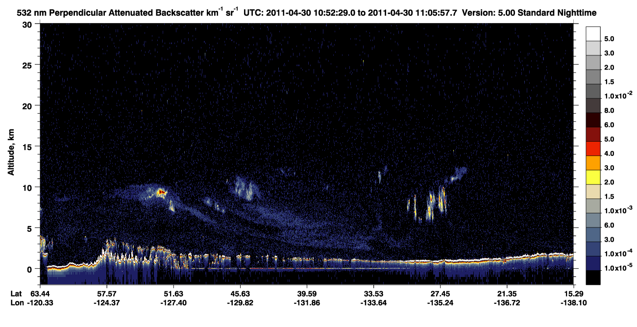 /calipso-imagery/data/BROWSE/production/V5-00/2011-04-30/2011-04-30_10-52-29_V5.00_1_2_CVDcolormap.png image missing