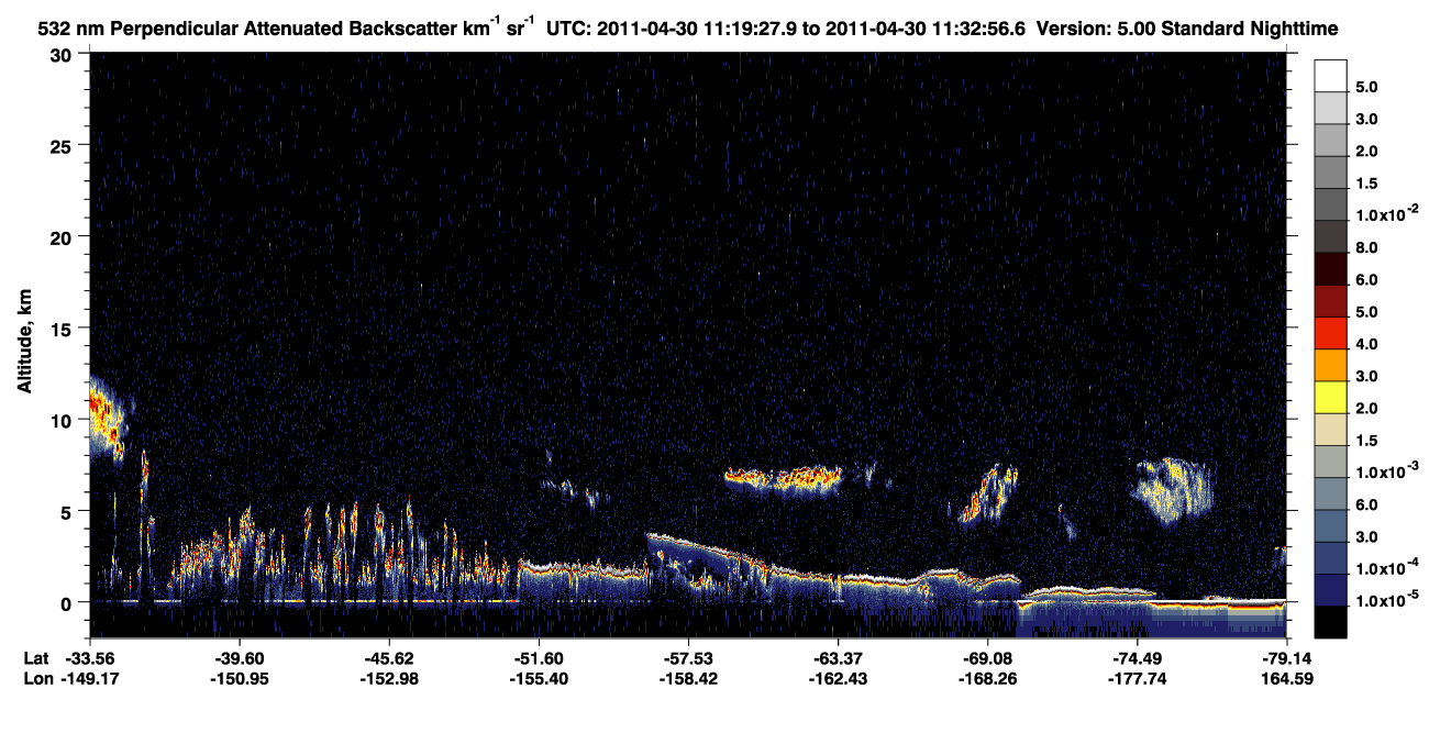 /calipso-imagery/data/BROWSE/production/V5-00/2011-04-30/2011-04-30_10-52-29_V5.00_3_2_CVDcolormap.png image missing