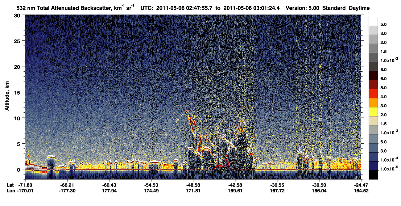 /calipso-imagery/data/BROWSE/production/V5-00/2011-05-06/2011-05-06_02-47-57_V5.00_1_1_CVDcolormap.png image missing