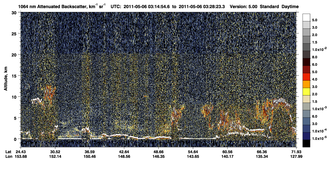 /calipso-imagery/data/BROWSE/production/V5-00/2011-05-06/2011-05-06_02-47-57_V5.00_3_4_CVDcolormap.png image missing