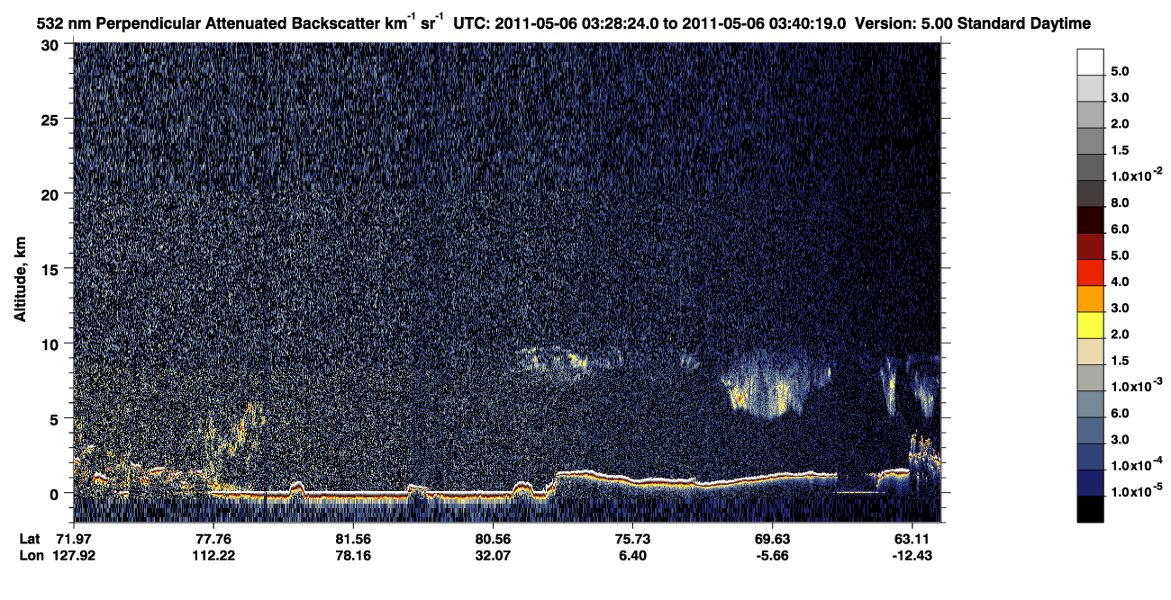 /calipso-imagery/data/BROWSE/production/V5-00/2011-05-06/2011-05-06_02-47-57_V5.00_4_2_CVDcolormap.png image missing