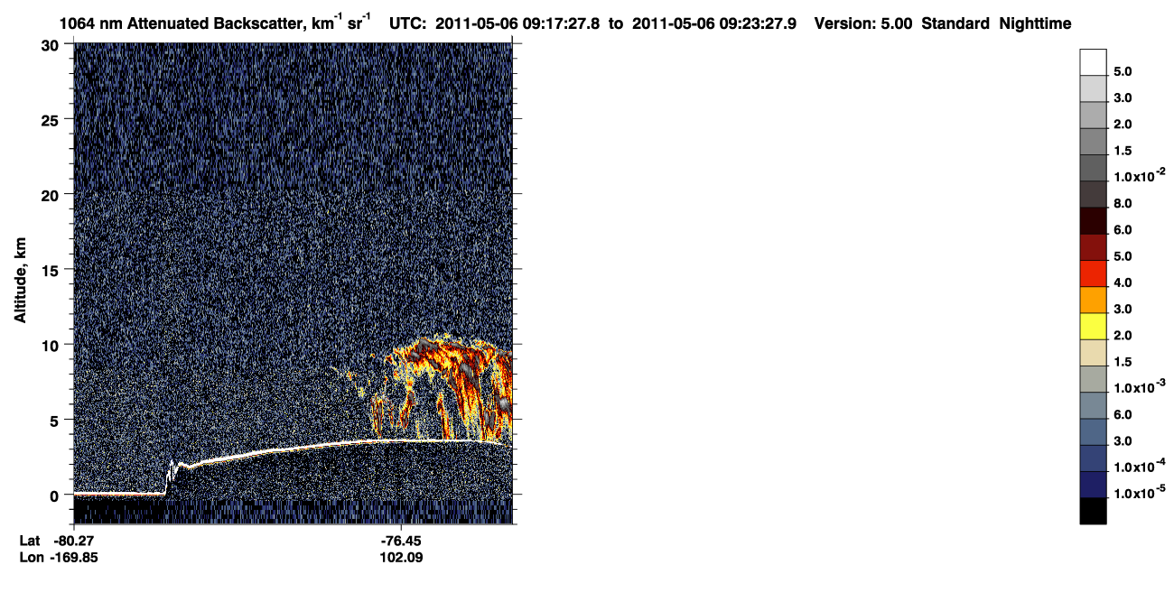 /calipso-imagery/data/BROWSE/production/V5-00/2011-05-06/2011-05-06_08-37-03_V5.00_4_4_CVDcolormap.png image missing