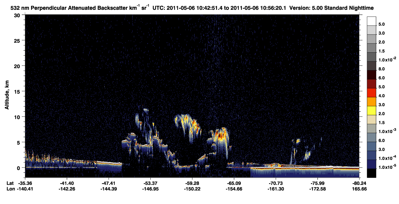 /calipso-imagery/data/BROWSE/production/V5-00/2011-05-06/2011-05-06_10-15-53_V5.00_3_2_CVDcolormap.png image missing